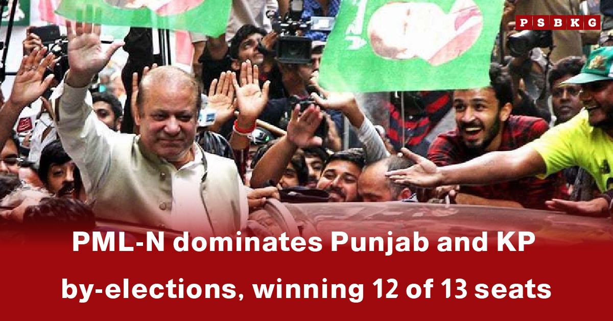 A large crowd waves party flags and cheers in celebration, capturing the energetic atmosphere following the PML-N’s victory in the Punjab and KP by-elections, with supporters gathered to mark the win.