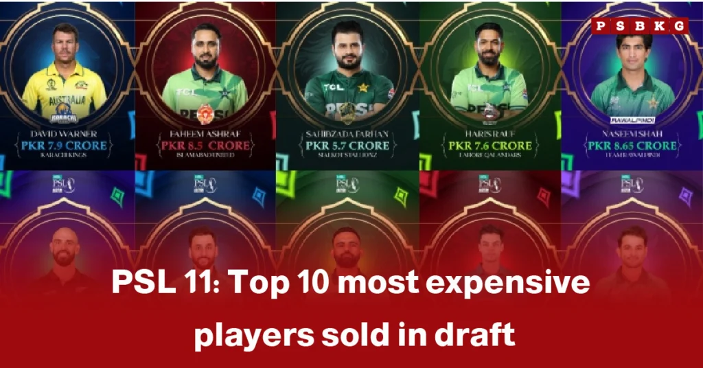 PSL 11 most expensive players: Top 10 most expensive players sold in draft, showcasing player names and auction prices in a colorful grid layout.