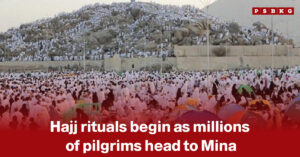 Image of a massive crowd of pilgrims dressed in white ihram garments gathered in Mina during Hajj, beginning the sacred rituals as they move through tents and pathways under the hot desert landscape.