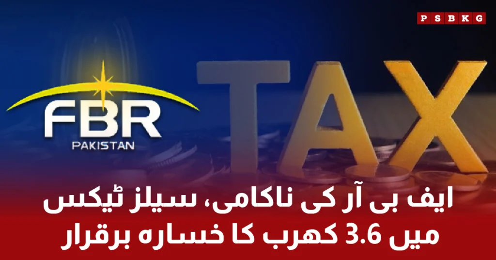FBR acknowledges Rs 3.6 trillion sales tax deficit in Pakistan