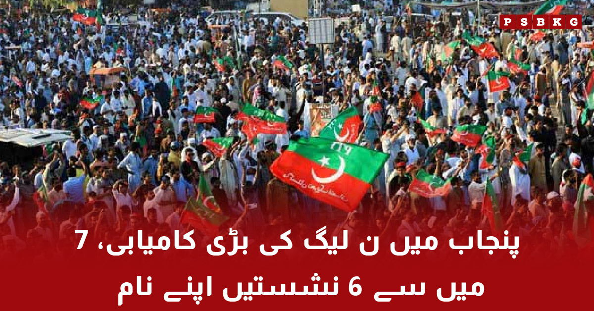 PML-N wins majority seats in Punjab by-elections