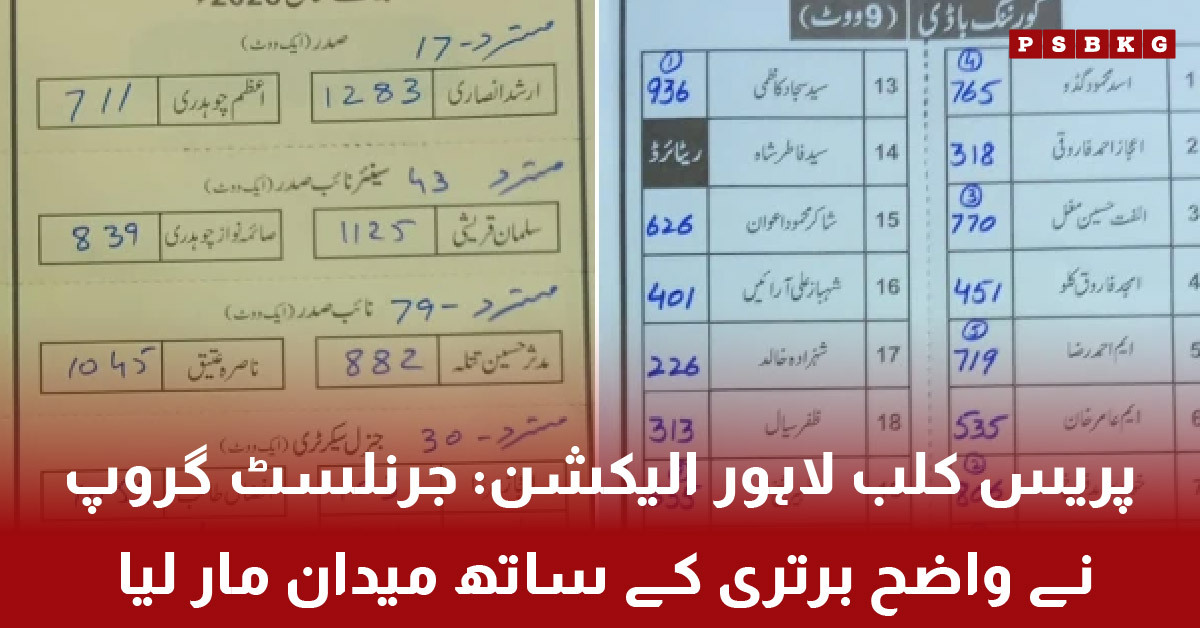 Lahore Press Club election 2026 results