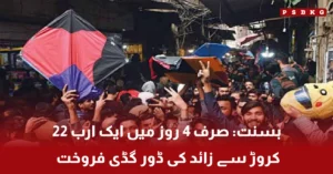 Kite flying and kite sales in Lahore during Basant festival