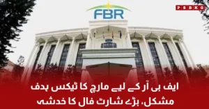 FBR faces tax shortfall in March 2026 Pakistan