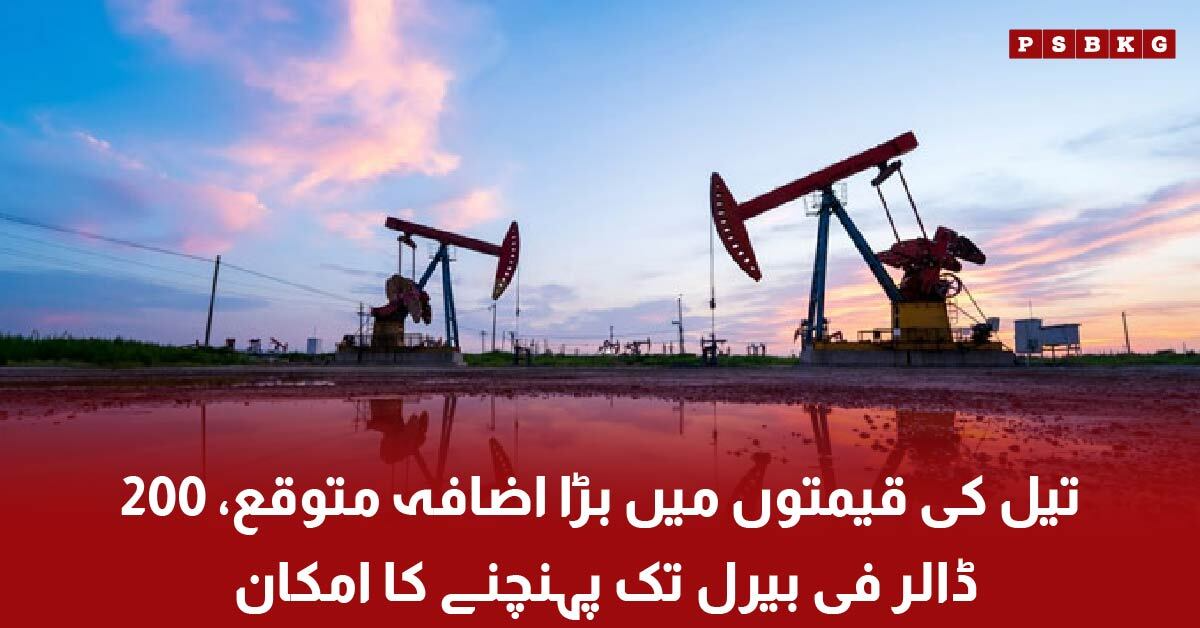 Global oil price surge due to Strait of Hormuz crisis