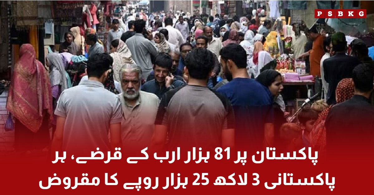 Pakistan national debt and per capita debt overview