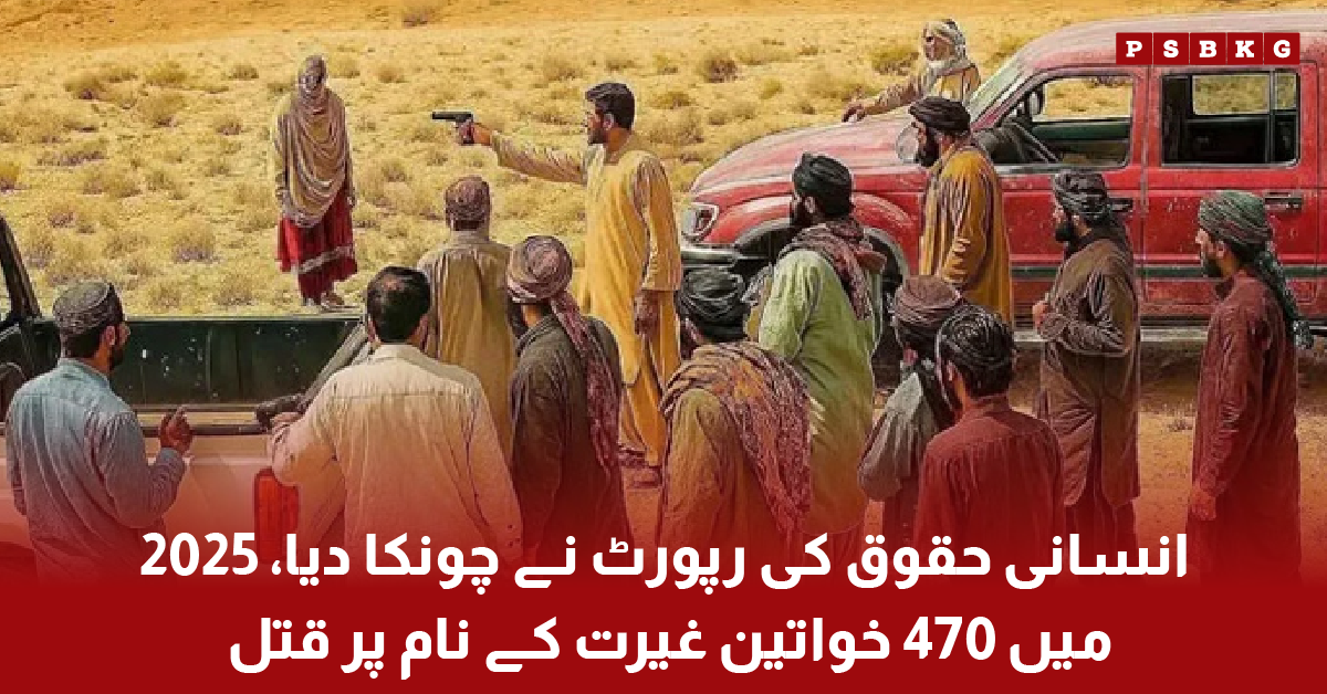 Pakistan human rights report 2025 women violence honour killings