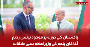 Prince Rahim Aga Khan meeting Prime Minister Shehbaz Sharif during official Pakistan visit discussing cooperation and community relations