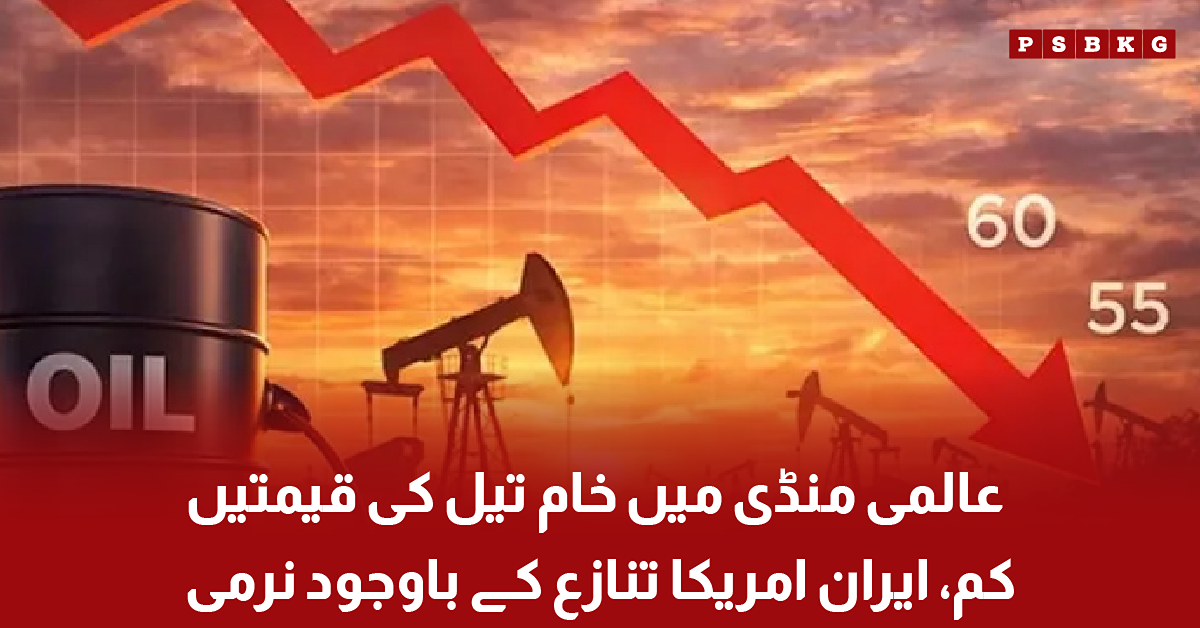 Global crude oil prices decline despite ongoing tensions between Iran and the United States.
