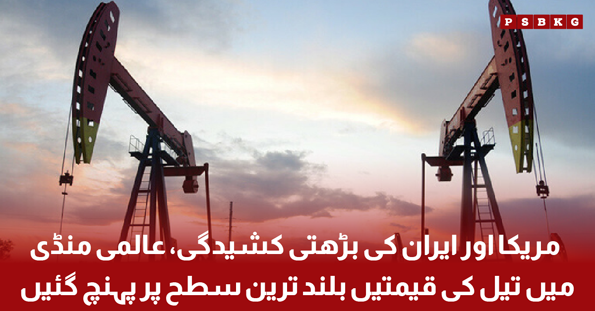 Global oil prices surge as tensions between the United States and Iran continue to escalate.