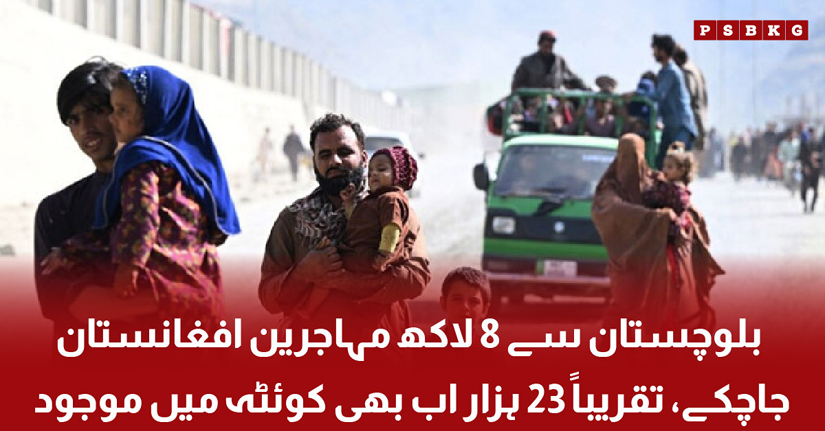 Afghan refugees returning to Afghanistan from Balochistan while thousands remain in Quetta